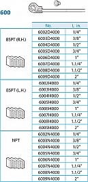 Ножи клуппа ручного Super-Ego 600 Set Professional 1 1/2"-2" BSPT R